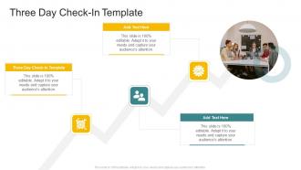 Three Day Check In Template In Powerpoint And Google Slides Cpb