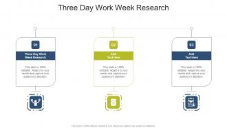 Three Day Work Week Research In Powerpoint And Google Slides Cpb