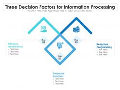 Three decision factors for information processing
