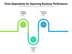 Three dependents for improving business performance