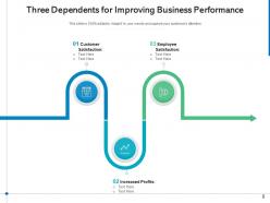 Three Dependents Infrastructure Business Growth Technology Management Resource