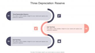 Three Depreciation Reserve In Powerpoint And Google Slides Cpb