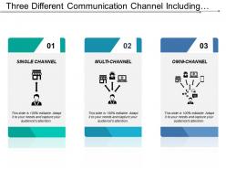 Three different communication channel including single multi and omni