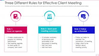 Three different rules for effective client meeting