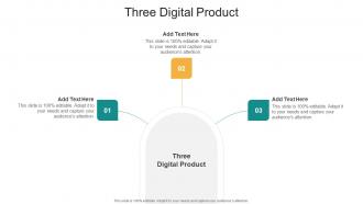 Three Digital Product In Powerpoint And Google Slides Cpb