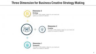 Three Dimension Analyzing Business Product Business Strategy Planning
