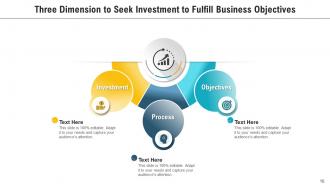 Three Dimension Analyzing Business Product Business Strategy Planning