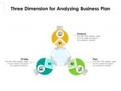 Three dimension for analyzing business plan