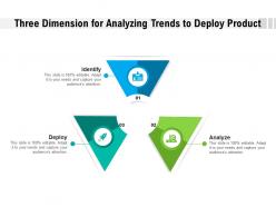 Three dimension for analyzing trends to deploy product