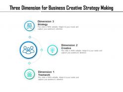 Three dimension for business creative strategy making
