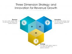 Three dimension strategy and innovation for revenue growth