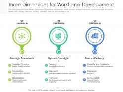 Three Dimensions For Workforce Development