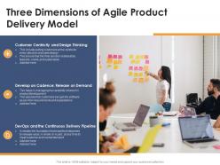 Three Dimensions Of Agile Product Delivery Model