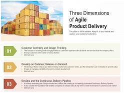 Three dimensions of agile product delivery