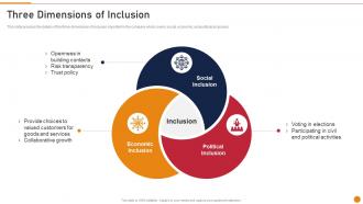 Three Dimensions Of Inclusion Embed D And I In The Company