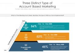 Three distinct type of account based marketing