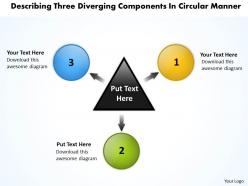 three diverging components circular manner Cycle Process Network PowerPoint templates