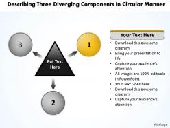 Three diverging components circular manner cycle process network powerpoint templates