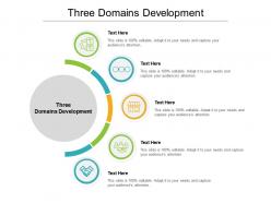 Three domains development ppt powerpoint presentation inspiration infographics cpb