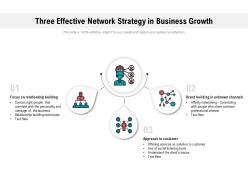 Three effective network strategy in business growth