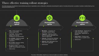 Three Effective Training Rollout Strategies