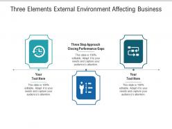 Three elements external environment affecting business ppt powerpoint presentation show templates cpb