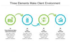 Three elements make client environment ppt powerpoint presentation professional graphics cpb