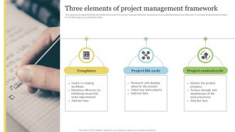 Three Elements Of Project Management Framework