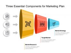 Three Essential Components For Marketing Plan