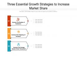Three essential growth strategies to increase market share