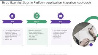 Three Essential Steps In Platform Application Migration Approach