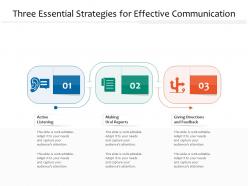 Three essential strategies for effective communication