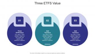 Three ETFS Value In Powerpoint And Google Slides Cpb