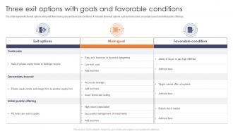 Three Exit Options With Goals And Favorable Conditions