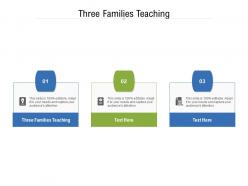 Three families teaching ppt powerpoint presentation portfolio objects cpb