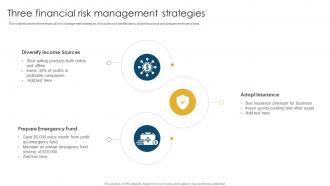 Three Financial Risk Management Strategies