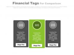 Three financial tags for comparison powerpoint slides