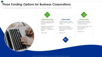 Three Funding Options For Business Corporations