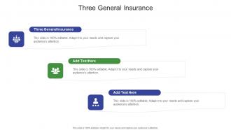 Three General Insurance In Powerpoint And Google Slides Cpb