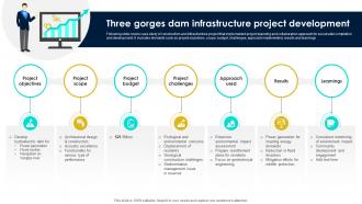 Three Gorges Dam Infrastructure Project Management Case Studies PM SS