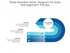 Three headed arrow diagram for asset management process infographic template
