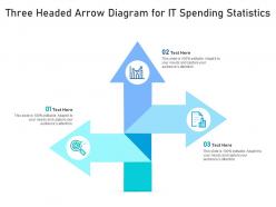 Three headed arrow diagram for it spending statistics infographic template