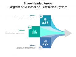 Three headed arrow diagram of multichannel distribution system infographic template