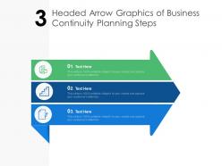 Three headed arrow graphics of business continuity planning steps infographic template