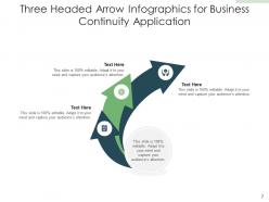 Three headed arrow predictive analytics promotions technology pricing partnerships
