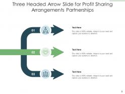 Three headed arrow predictive analytics promotions technology pricing partnerships