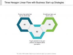 Three hexagon linear flow with business start up strategies