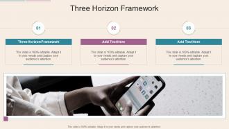 Three Horizon Framework In Powerpoint And Google Slides Cpb