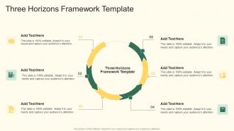 Three Horizons Framework Template In Powerpoint And Google Slides Cpb