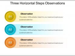 Three horizontal steps observations